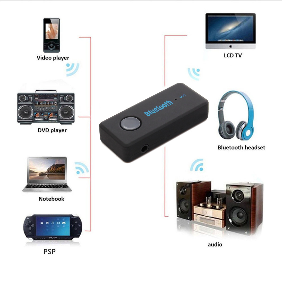 Wireless-bluetooth-V41-35mm-AUX-Audio-Stereo-Music-Home-Car-Receiver-Adapter-For-iphone-X-88Plus-1236405