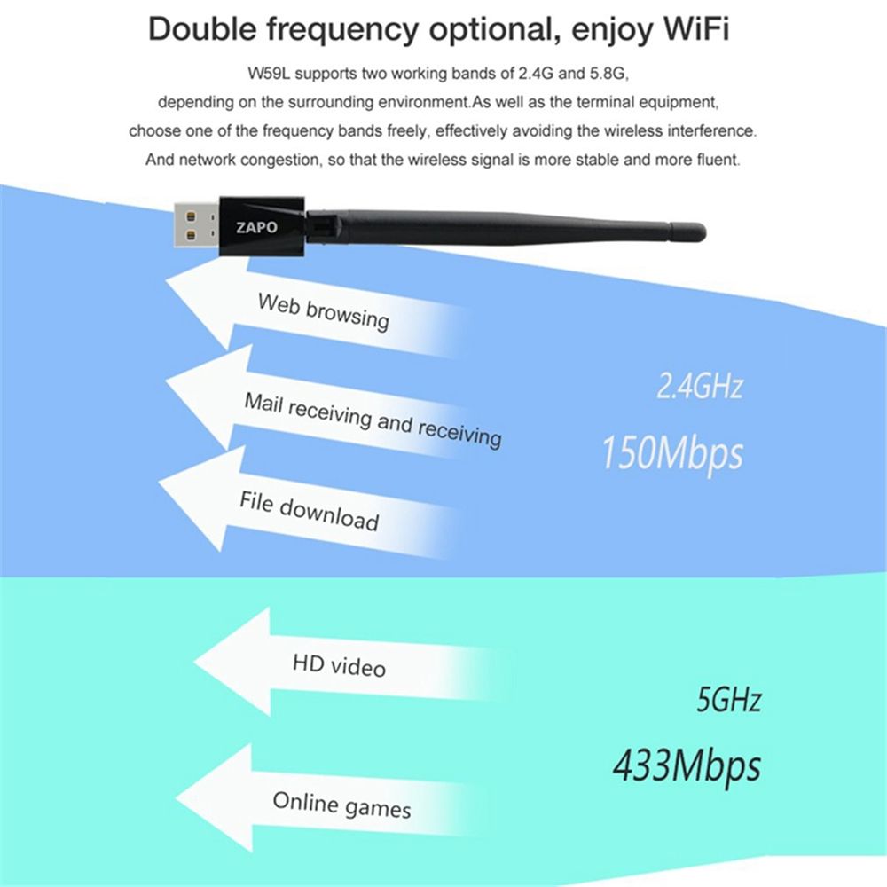 ZAPO-W69L-600Mbps-bluetooth-Audio-Transmitter-No-Drive-File-24G--5G-Wifi-USB-Adapter-Wireless-High-G-1728803