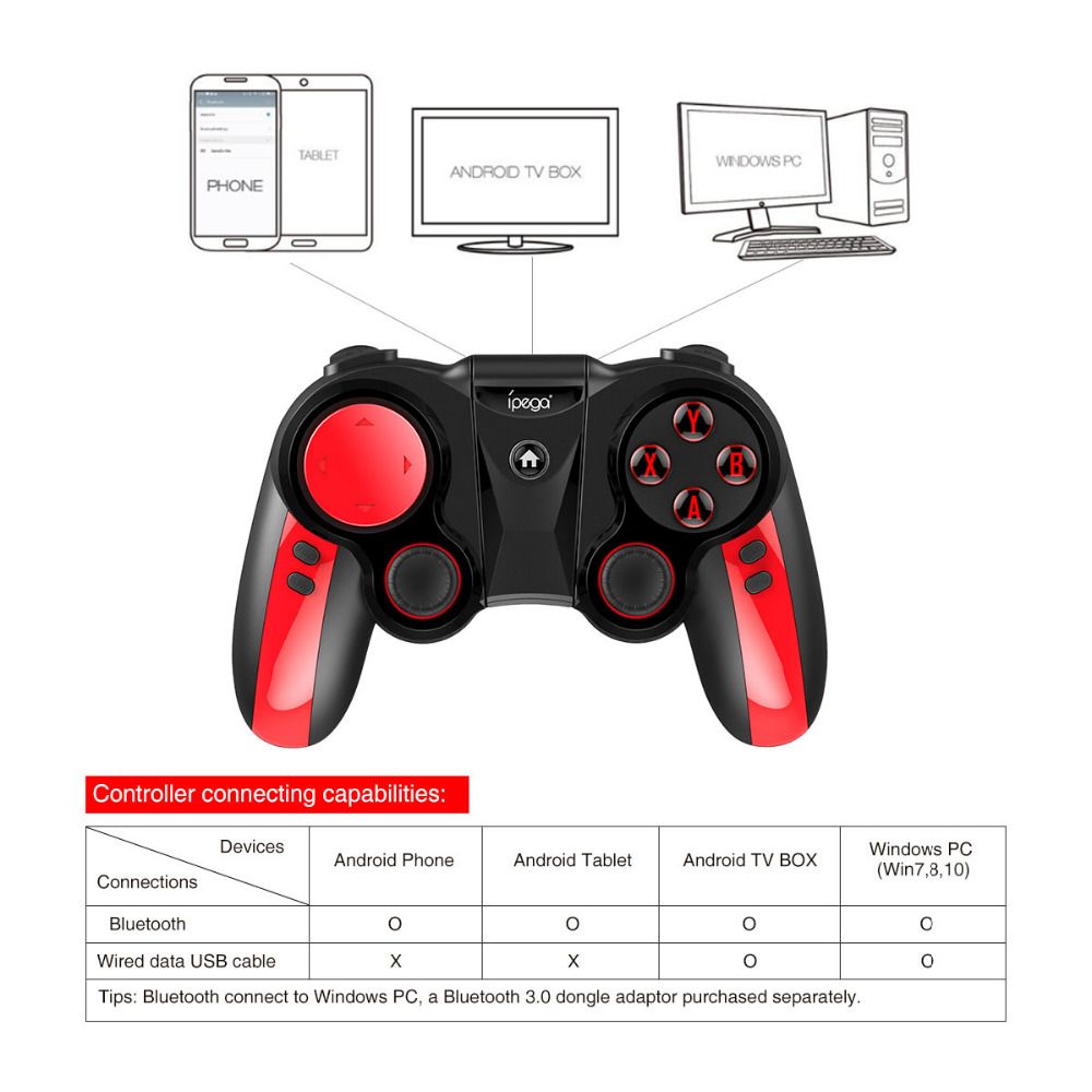 iPEGA-PG-9089-Pirate-BT-Wireless-Gamepad-Game-Remote-Controller-for-Android-Huawei-P30-P40-Pro-MI10--1699549