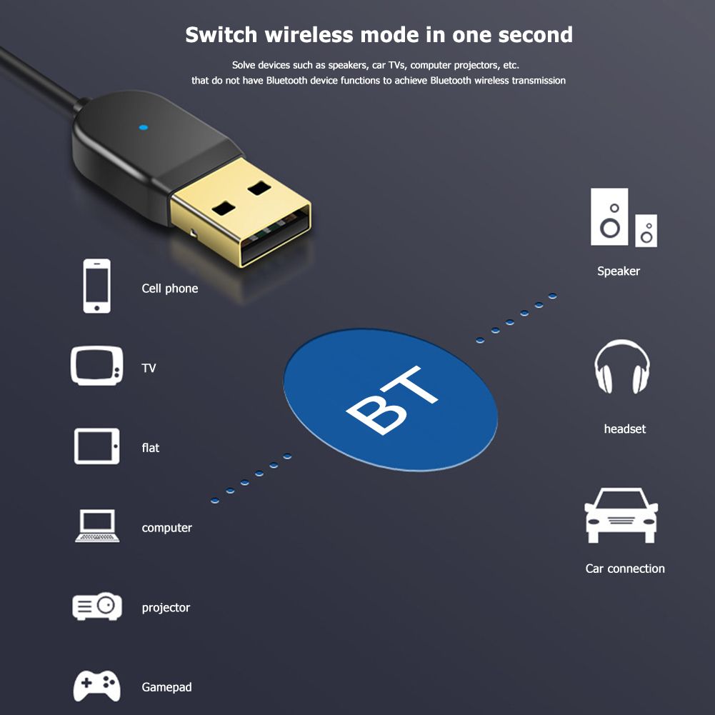 iTalk-bluetooth-50-Adapter-Wired-USB-35mm-AUX-Jack-Receiver-Transmitter-LED-Indicator-Audio-Dongle-f-1739226