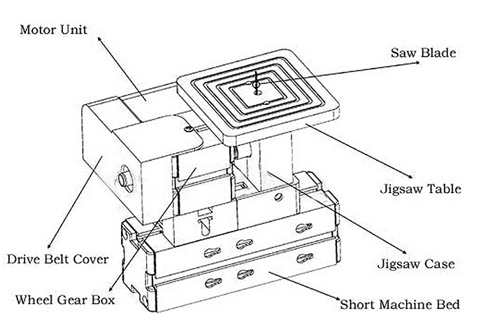 8-In-3-Motorized-Mini-Machine-Jigsaw-Grinder-Driller-Wood-Metal-Lathe-947446