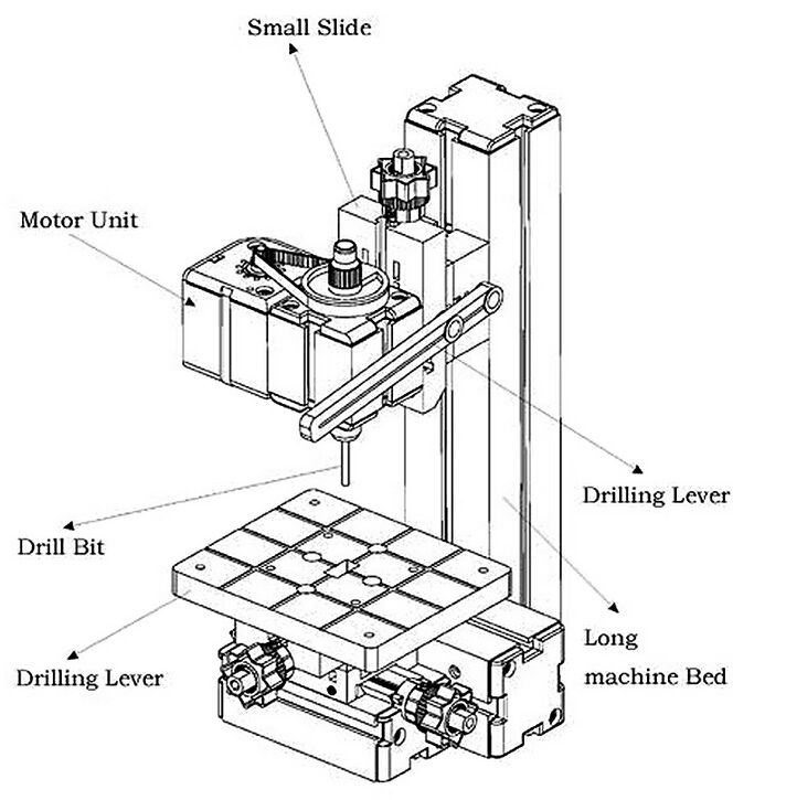 8-In-3-Motorized-Mini-Machine-Jigsaw-Grinder-Driller-Wood-Metal-Lathe-947446