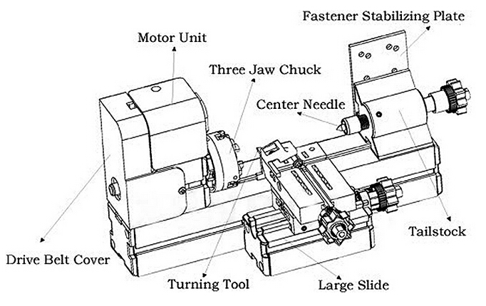 8-In-3-Motorized-Mini-Machine-Jigsaw-Grinder-Driller-Wood-Metal-Lathe-947446