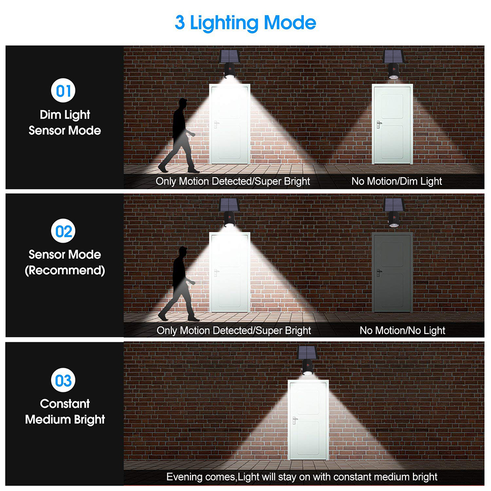 10-LEDs-500LM-Solar-Garden-Light-PIR-Motion-Sensor-Garden-Solar-Powered-Wall-Flood-Lamp-1429001