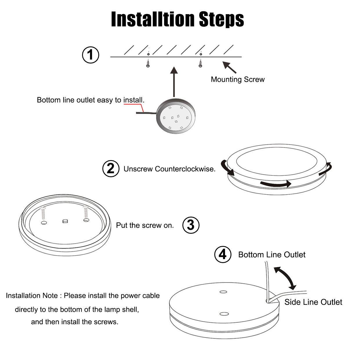 12V-25W-180lm-30006000k-Spotlight-LED-Work-Light-for-Camper-Caravan-Motorhome-Boat-1711982