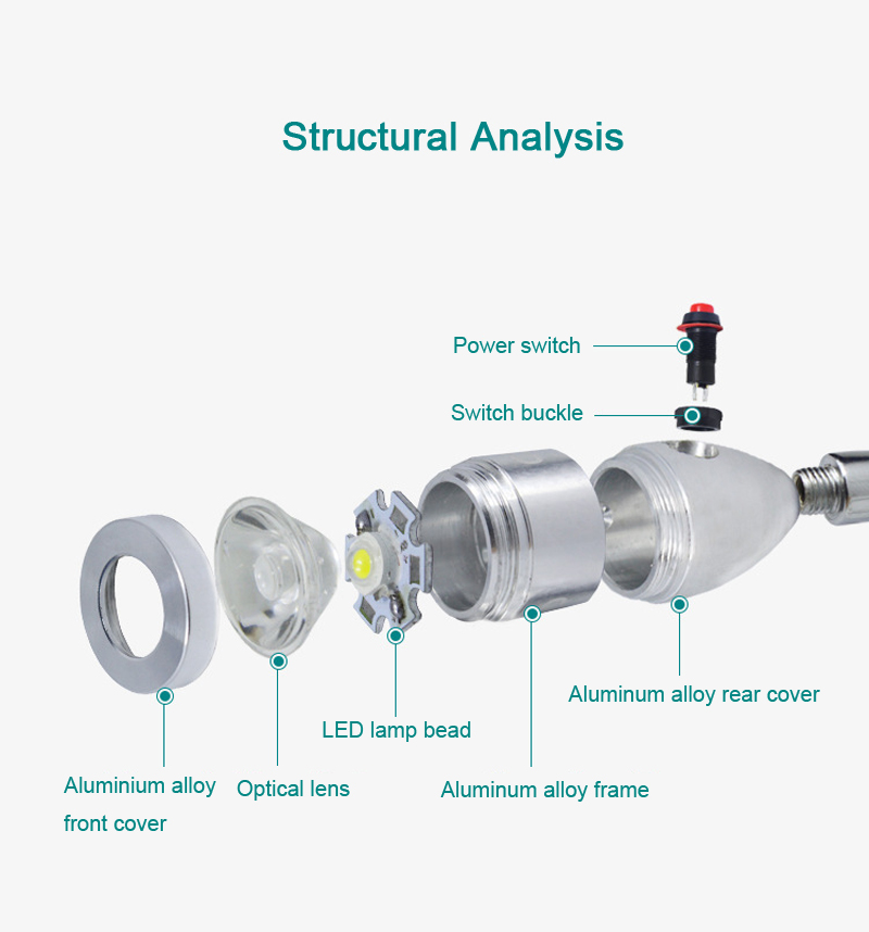 3W-90-220V-500mm-SHCD-6002-Industrial-CNC-Machine-Lathe-Tool-Light-Milling-Machine-Work-Light-Lamp-W-1717921