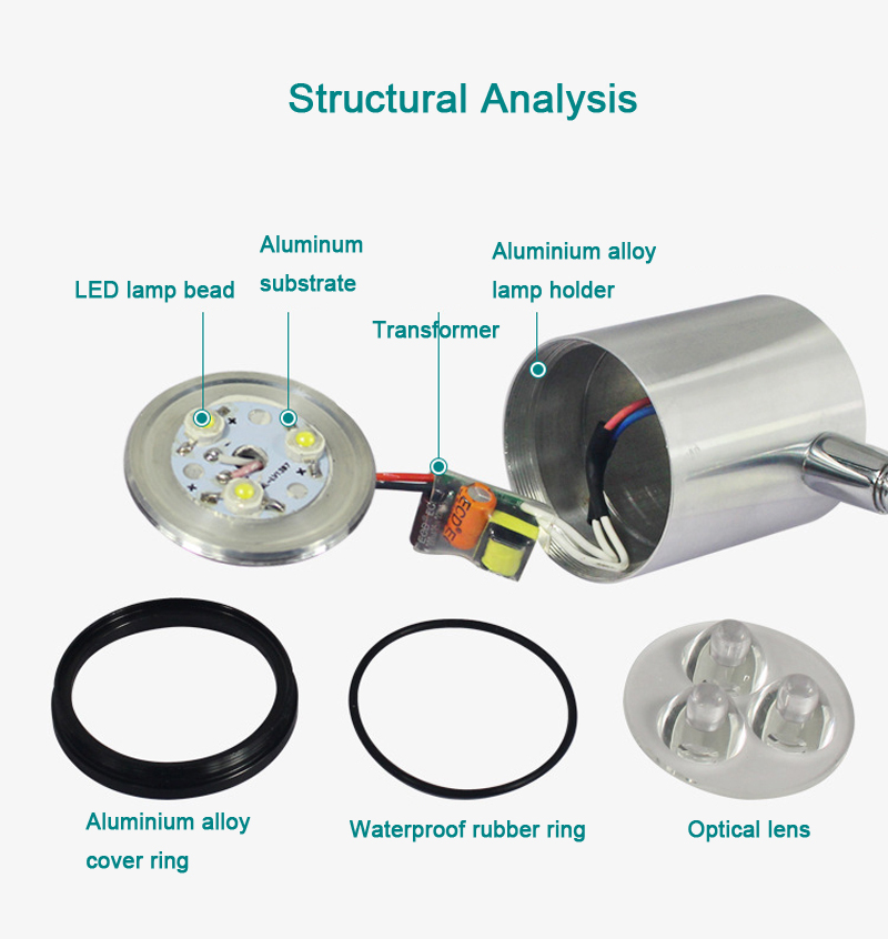 3W-90-220V-500mm-SHCD-6006A-Industrial-CNC-Machine-Lathe-Tool-Light-Milling-Machine-Work-Light-1347525