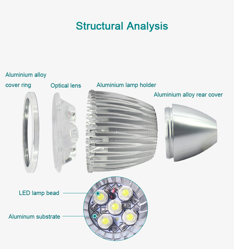 3W-90-220V500mm-SHCD-6008-Industrial-CNC-Machine-Lathe-Tool-Light-Milling-Machine-Work-Light-1347468