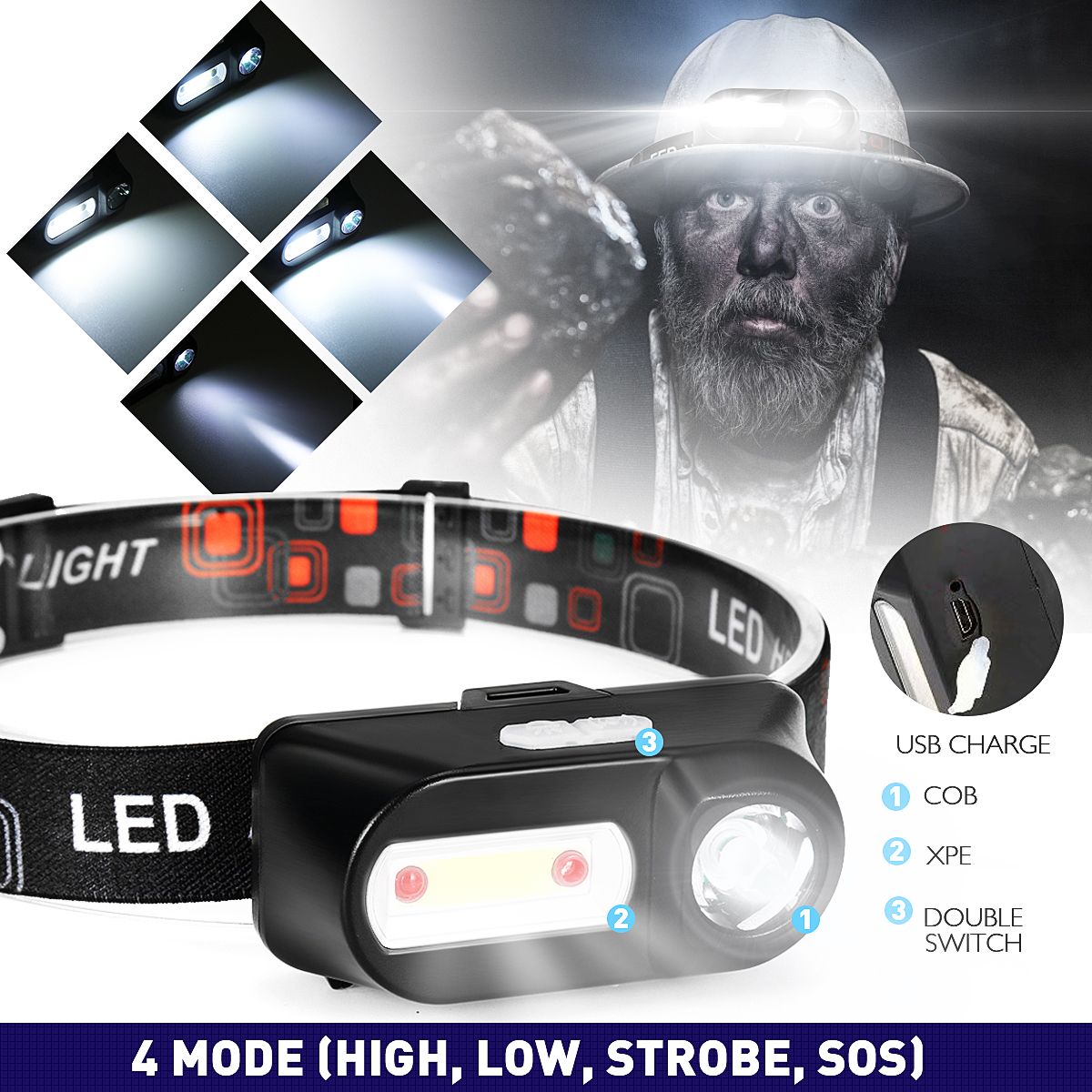 4-Modes-COB-Sensing-Induction-LED-Headlamp-USB-Rechargeable-Bike-Light-Night-Fishing-Headlight-Senso-1746716