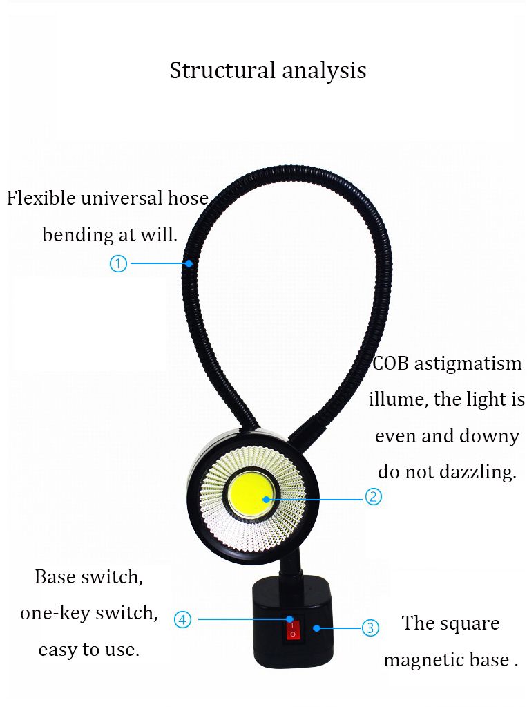 5W-220V-Flexional-COB-Work-Light-Outdoor-Multifunctional-Worklights-Maintenance-Lights-Emergency-Lig-1551999