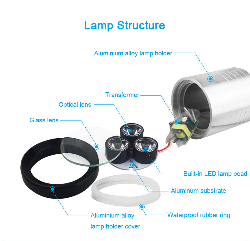 6W-90-220V-500mm-SHCD-60F-Industrial-CNC-Machine-Lathe-Tool-Light-Milling-Machine-Work-Light-1347467