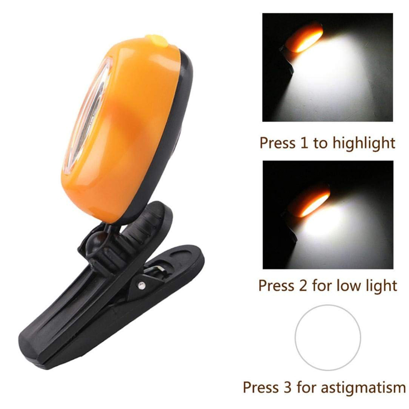 COB-LED-3Modes-Adjustable-Cap-Light-Headlamp-Mini-Head-Lights-Flashlight-with-Clip-1327293