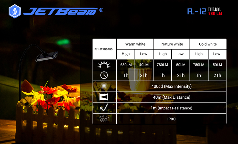 Jetbeam-FL-12-2835-LED-780Lumens-6Modes-Dual-Color-Light-HD-OLED-Screen-Flashlight-Fill-Light-1337375