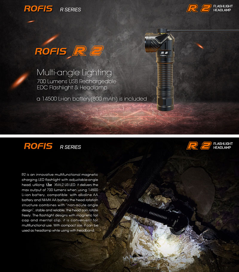 Rofis-R2-L2-U3-700LM-Rechargeable-Magnetic-Charging-Head-Rotation-EDC-LED-Flashlight-Headlamp-1267447