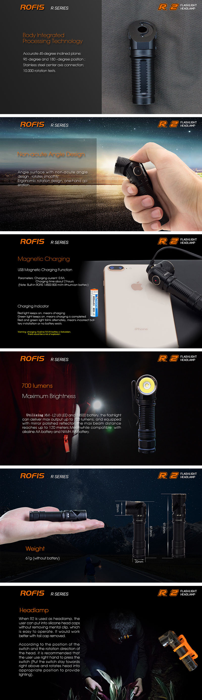 Rofis-R2-L2-U3-700LM-Rechargeable-Magnetic-Charging-Head-Rotation-EDC-LED-Flashlight-Headlamp-1267447