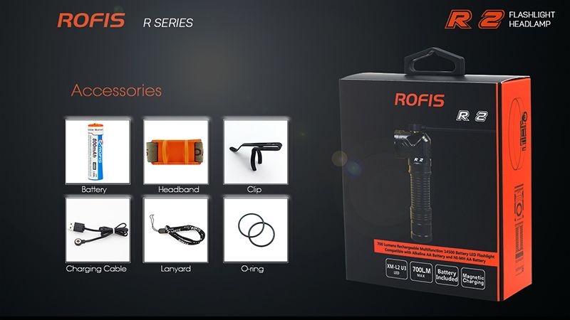 Rofis-R2-L2-U3-700LM-Rechargeable-Magnetic-Charging-Head-Rotation-EDC-LED-Flashlight-Headlamp-1267447