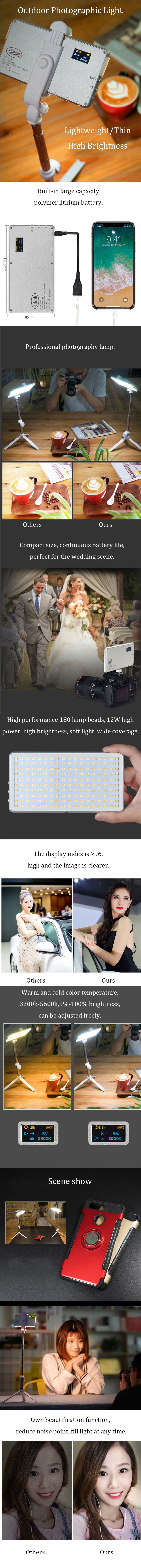 SIDANDE-STD-X180-Portable-12W-180LED-4040mAh-USB-Rechargeable-Work-Light-Outdoor-Photographic-Light--1604744