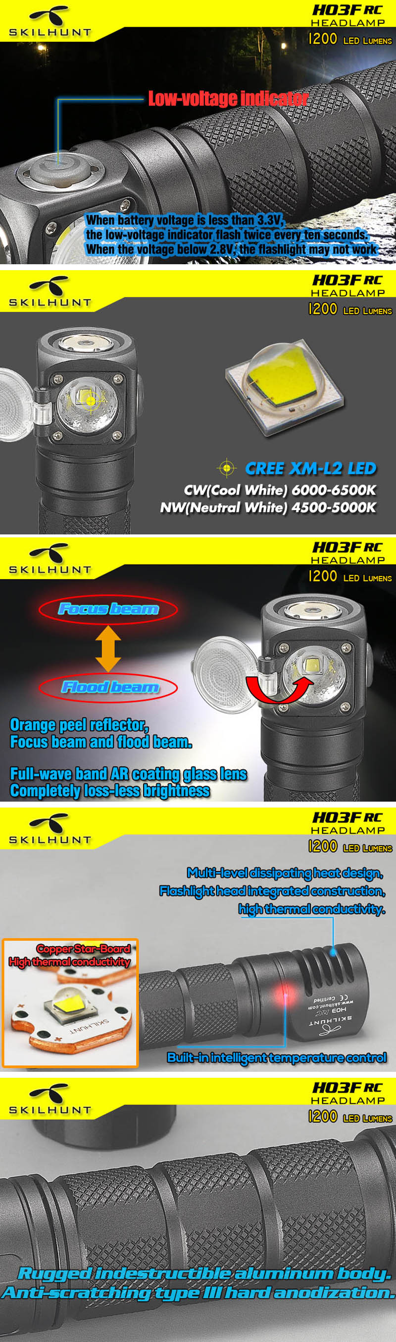 SKILHUNT-H03F-RC-L2-U4-1200LM-NWCW-Magnetic-Charging-LED-Flashlight-Outdoor-Headlamp-Headlight-1254027