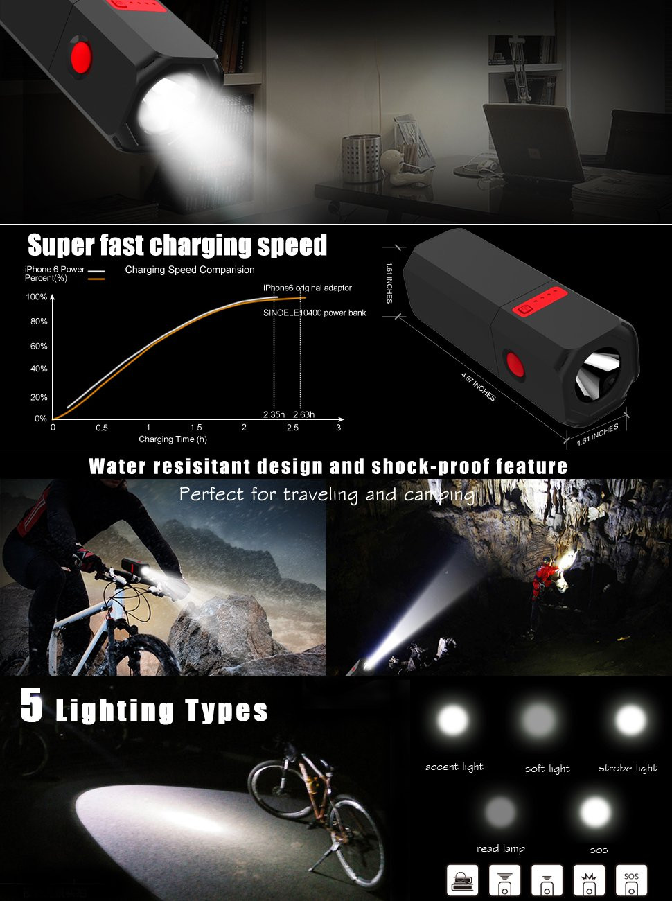 Tuya-2-in-1-10400mAh-Power-Bank-for-Phone-and-Dimming-Mini-USB-LED-Flashlight-for-Reading-Outdoor-1274589