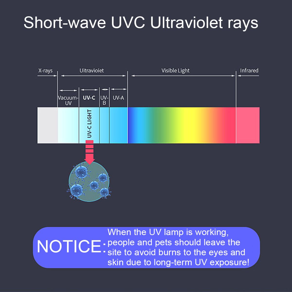 UVC-Sterilizing-Lamp-Ultraviolet-Germicidal-Disinfection-Light-Homeuse-UV-Sterilizer-Bacterial-Mite--1688648