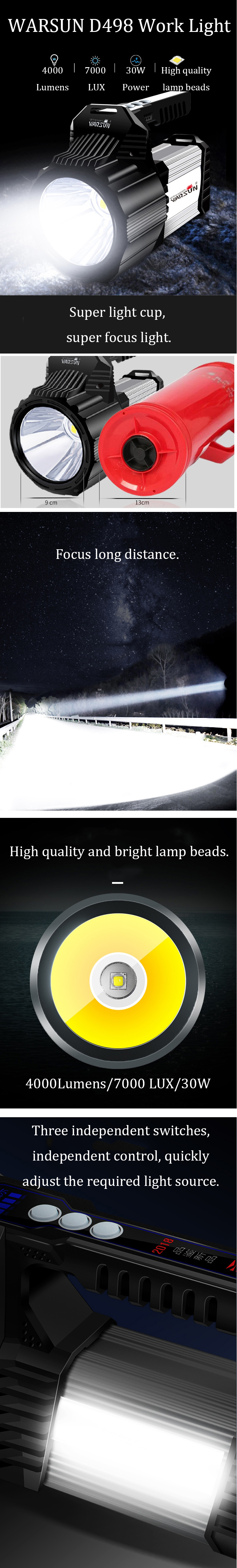 WARSUN-D498-30W-4000-Lumens-USB-Rechargeable-Super-Bright-Powerful-Floodlight-1594379