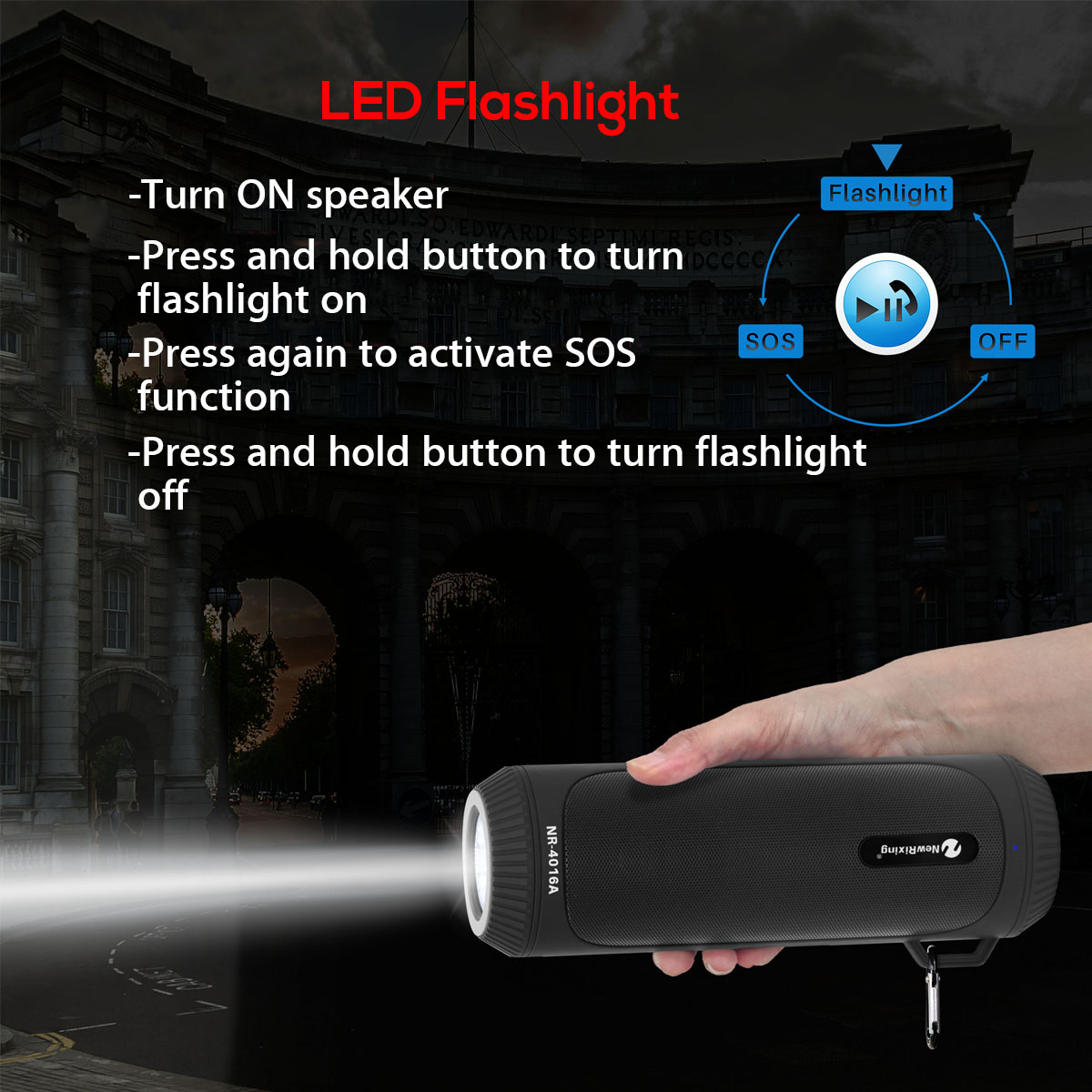 Wireless-bluetooth-50EDR-TWS-Soundbar-3D-Stereo-Speaker-IPX4-Waterproof-LED-SOS-Flashlight-1429018