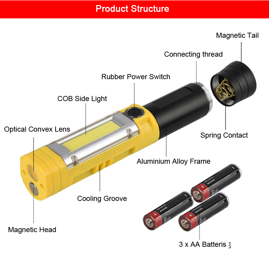XANES-TG-S163-T6COB-4Modes-500LM-Front--Side-Work-Light-Multifunction-Magnetic-Tail-Flashlight-AA-1352133