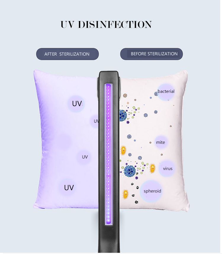 XANESreg-580A-395-1800mAh-LED-UV-Lamp-Stepless-Dimming-USB-Rechargeable-360deg-Rotation-Germicidal-L-1685988