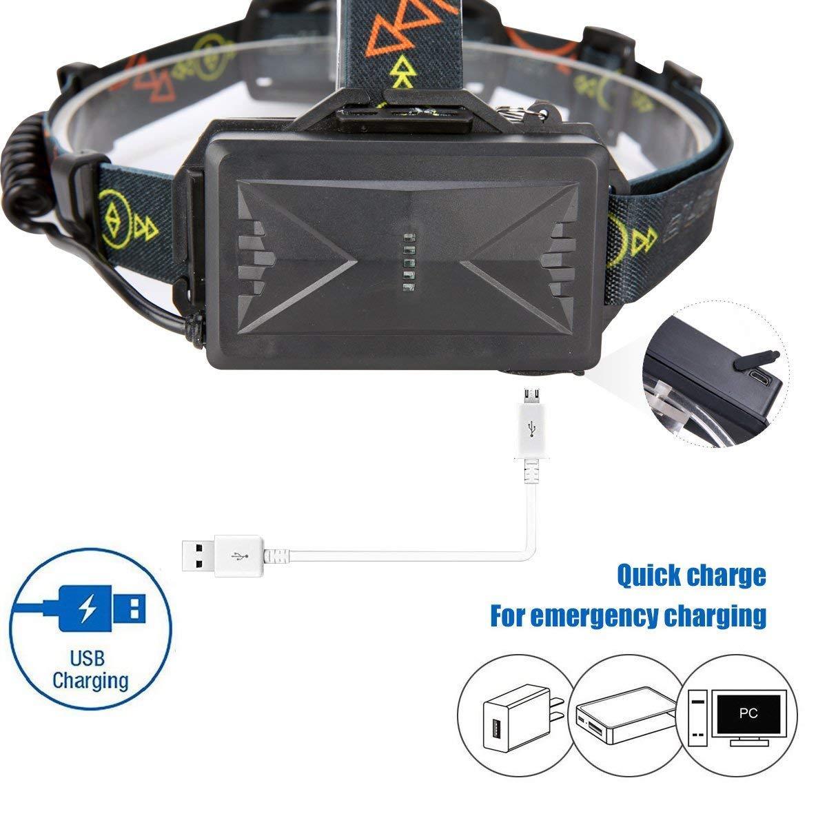 XANESreg-7305-B-4-Modes-2xT6-LED-USB-Rechargeable-Headlamp-Outdoor-Waterproof-Head-Torch-Ultra-Brigh-1166343