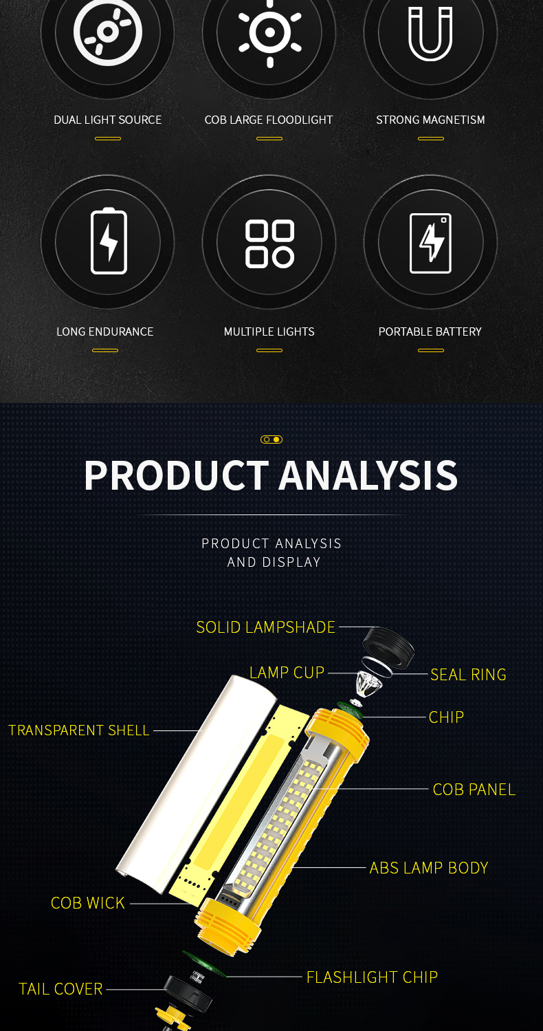 XANESreg-X8-XPGCOB-Magnet-Hanging-Camping-Tent-Light-Repair-Work-Light-Type-C-Charging-LED-Flashligh-1765929